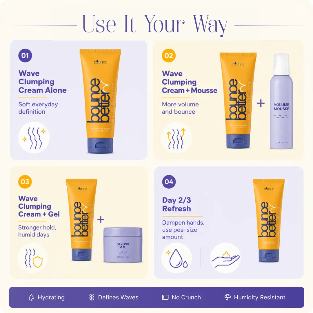 Wave Clumping Cream