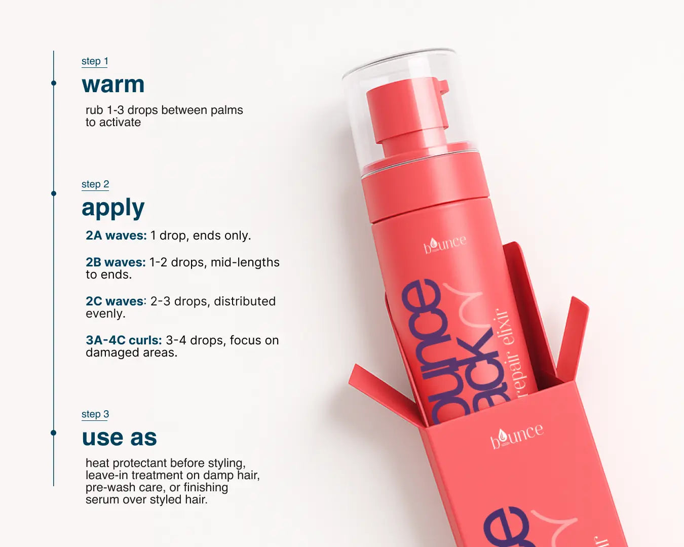 Wave Repair Elixir - Sale